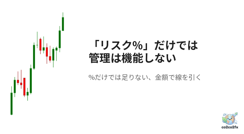 なぜFX教材は「リスク%」だけを語るのか:本当に必要なのは「リスク金額」との両対応 アイキャッチ画像