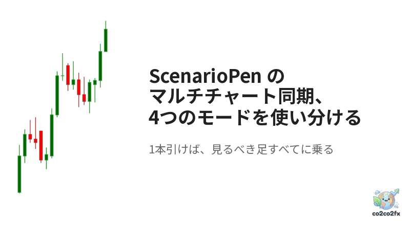 ScenarioPen のマルチチャート同期、4つの同期モードを使い分ける アイキャッチ画像